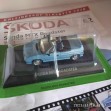 Škoda Roadster 1:43