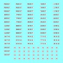 SPZ 1:35
